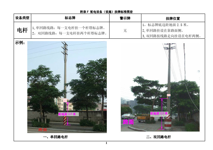 附录F：配电设备(设施)挂牌标准图册