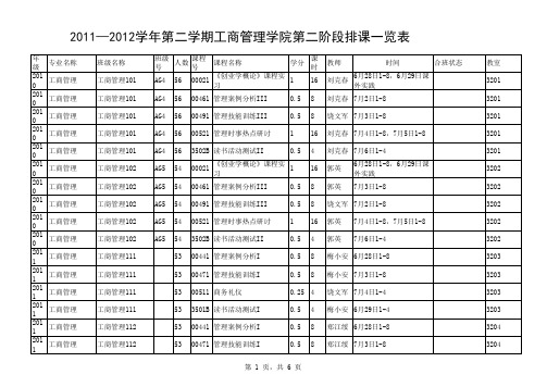 2011—2012学年第二学期工商管理学院第二阶段排课一览