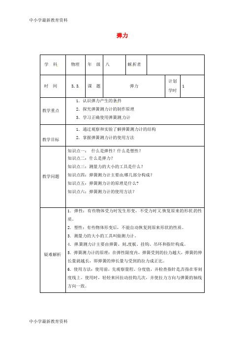 河南省武陟县八年级物理下册 7.2弹力教材解析清单 (新版)新人教版