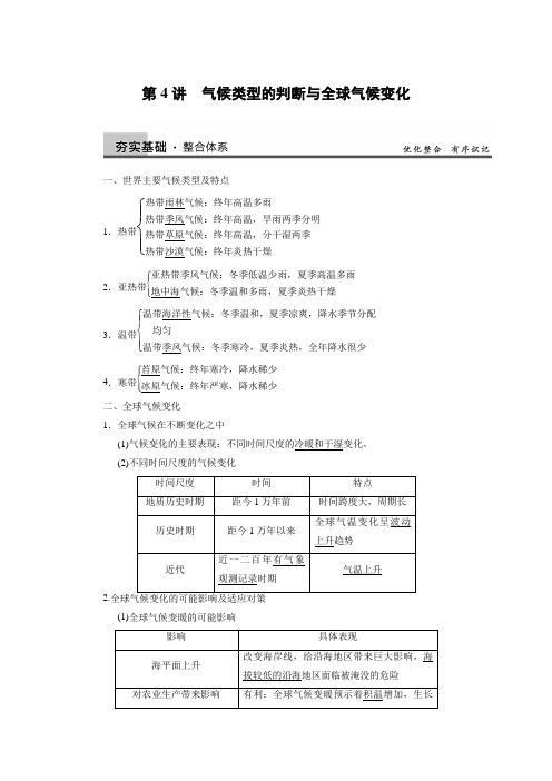 2014高考地理一轮复习讲义-必修1第三章第4讲-气候类(精)