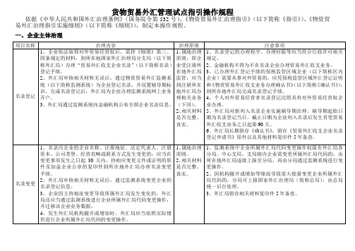 货物贸易外汇管理试点指引操作规程