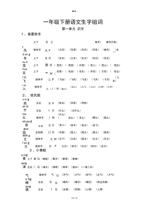 新人教部编版小学一年级语文下册组词(带拼音、部首、生字结构)