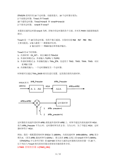 STM32F4通用定时器详细讲解