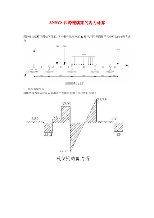 ANSYS四跨连续梁的内力计算教程