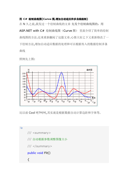 用 C# 绘制曲线图(Curve图,增加自动适应和多曲线绘制)