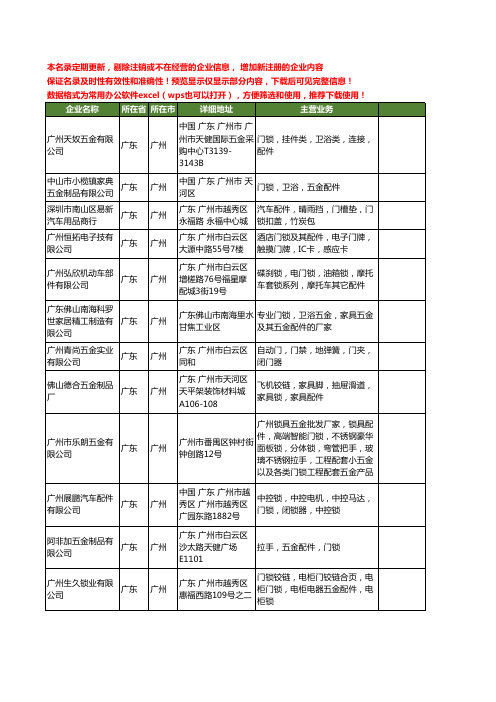 新版广东省广州门锁配件工商企业公司商家名录名单联系方式大全23家