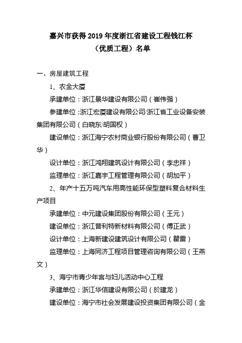 嘉兴市获得2019年度浙江省建设工程钱江杯