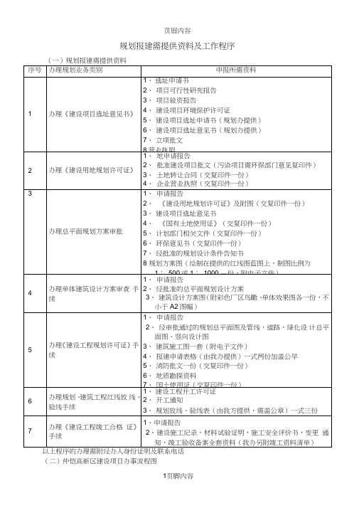 规划报建需提供资料及工作程序