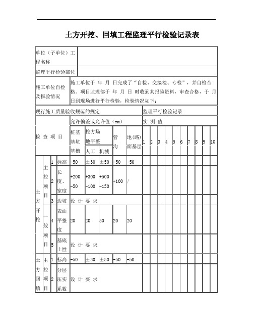 监理平行检查记录表(最新全套)