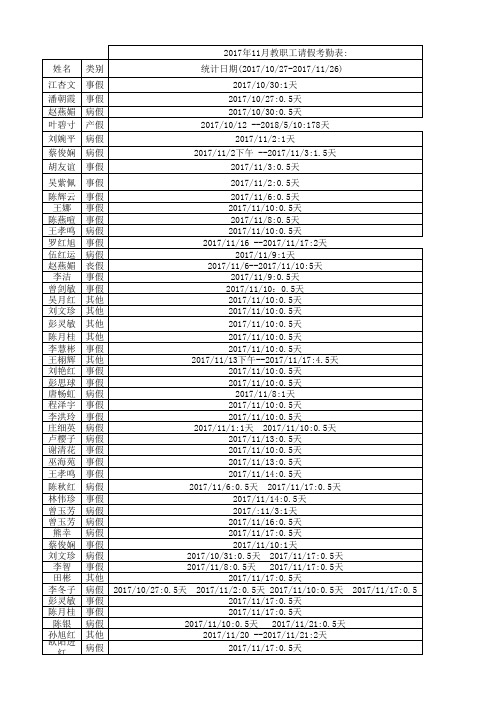 2017.11月教职工请假考勤表