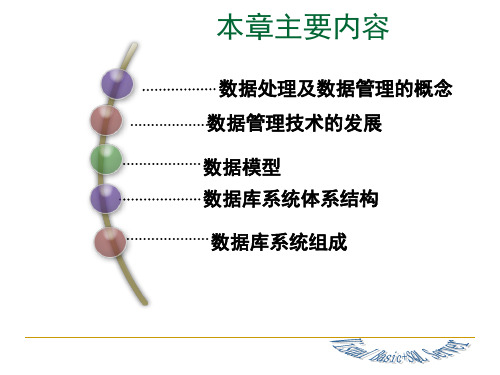 数据库系统导论PPT课件