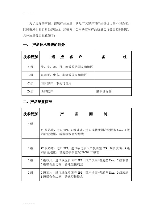 (整理)光伏组件检验标准