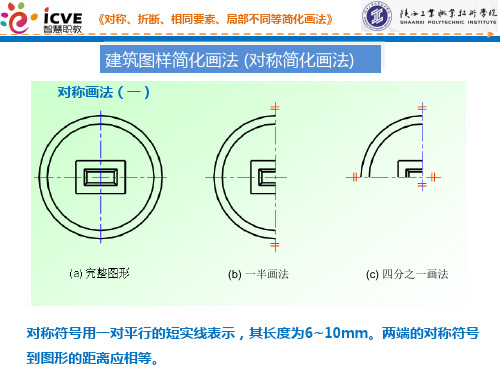 对称、折断、相同要素、局部不同等简化画法解析