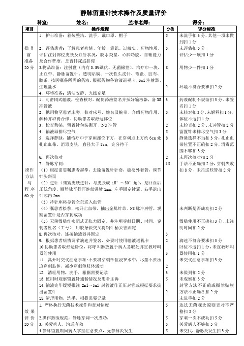 静脉留置针技术操作及质量评价