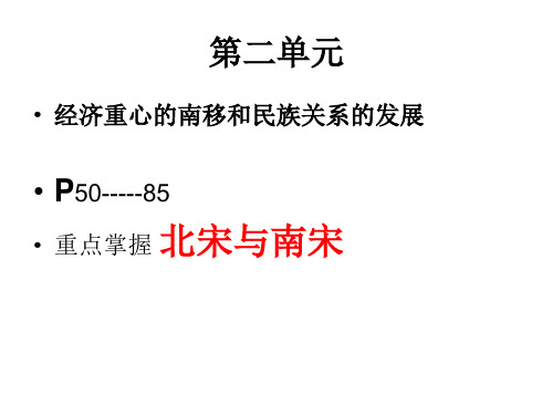 北宋南宋-PPT课件