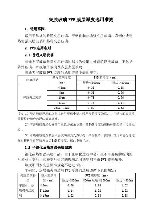 夹胶玻璃PVB膜层厚度选用准则