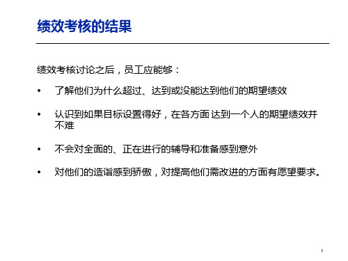 绩效考核结果的应用PPT课件