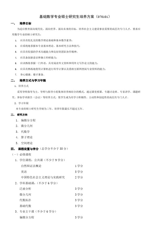 基础数学专业硕士研究生培养方案(070101)