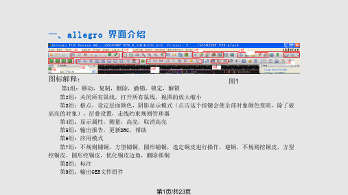 培训教材allegro基本操作PPT课件