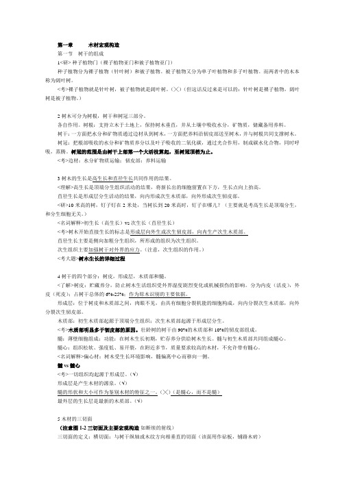 木材学考点
