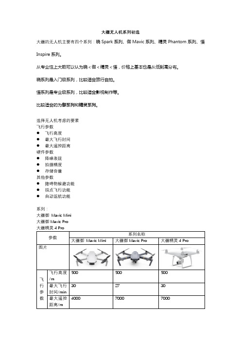 大疆无人机系列