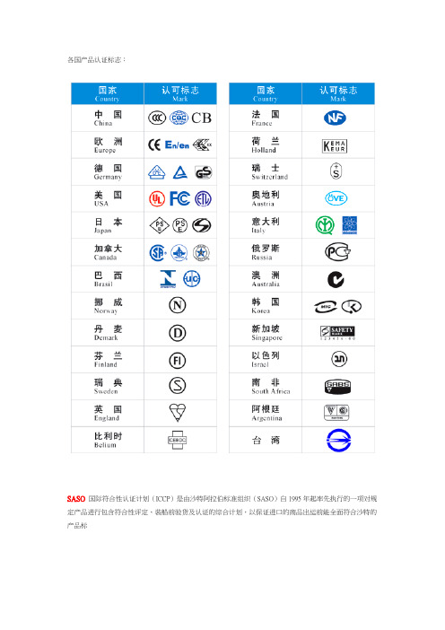 各国产品认证标志