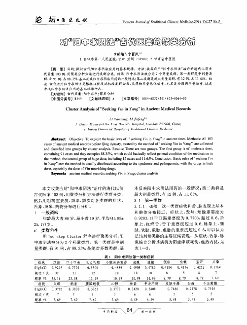 对“阳中求阴法”古代医案的聚类分析
