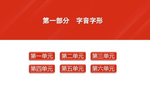 2021届中考语文复习课件 七年级下册 第1部分字音字形