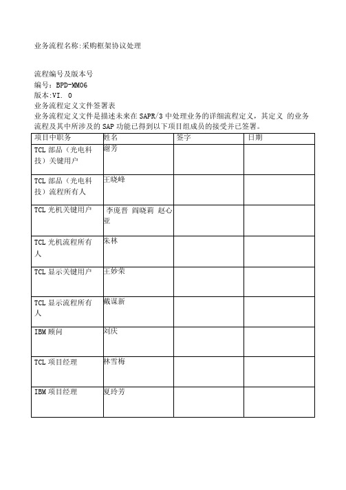 MM采购框架协议处理流程
