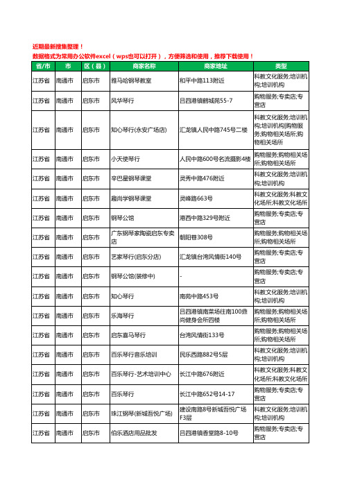 2020新版江苏省南通市启东市琴行工商企业公司商家名录名单黄页联系方式大全18家