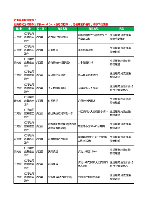 2020新版云南省红河哈尼族彝族自治州泸西县货运工商企业公司商家名录名单黄页联系方式电话大全23家