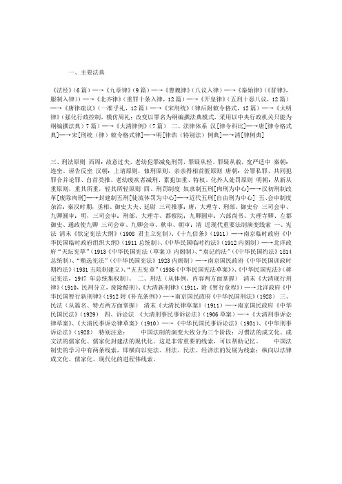 古代法制演变的五大线索