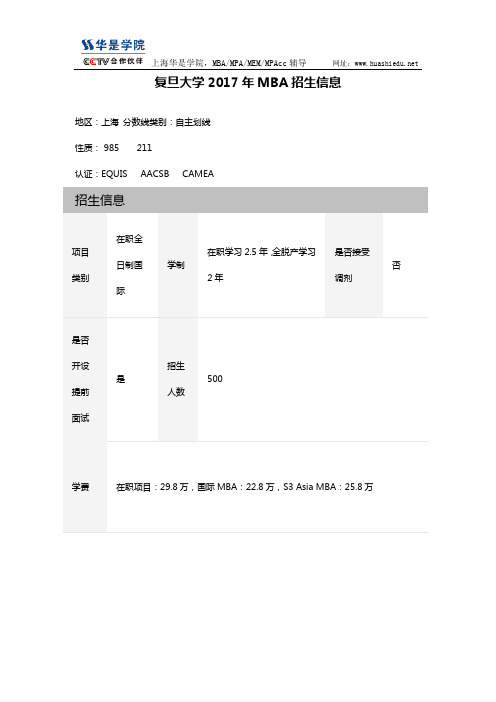 复旦大学MBA招生信息与报考指南