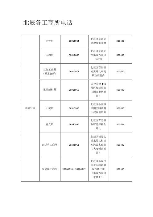 北辰各工商所电话