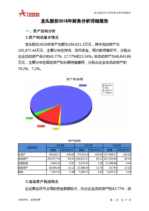 龙头股份2018年财务分析详细报告-智泽华