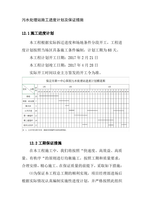 污水处理站施工进度计划及保证措施