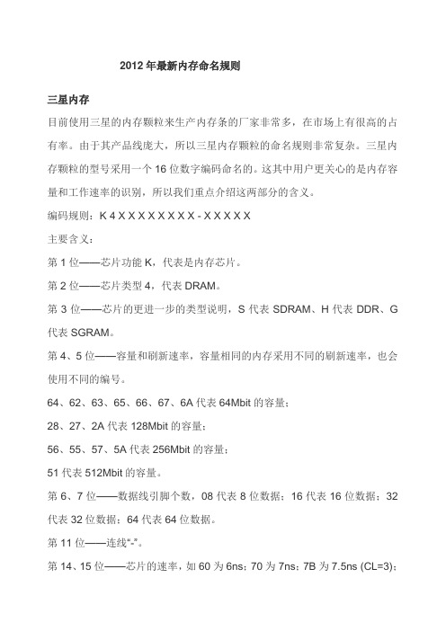 2012年最新内存命名规则