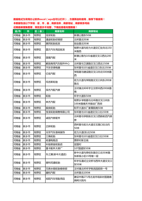 2020新版河南省新乡市牧野区汽车用品工商企业公司商家名录名单联系电话号码地址大全62家