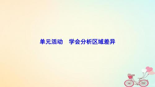 2017高中地理第一单元区域地理环境与人类活动单元活动学会分析区域差异课件鲁教版必修3