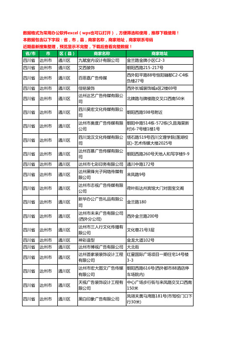 2020新版四川省达州市通川区广告有限公司工商企业公司商家名录名单黄页联系电话号码地址大全91家