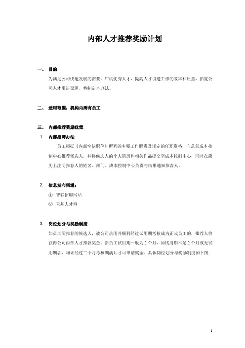 机构内部人才推荐奖励计划