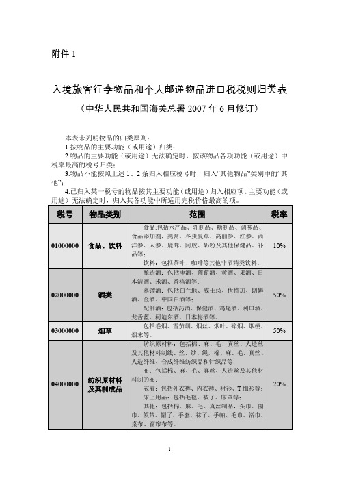 1.入境旅客行李物品和个人邮递物品进口税税则归类表