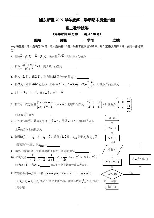 2008-2009-高二上期末-浦东.doc