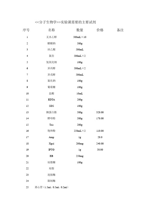 分子生物学实验用试剂