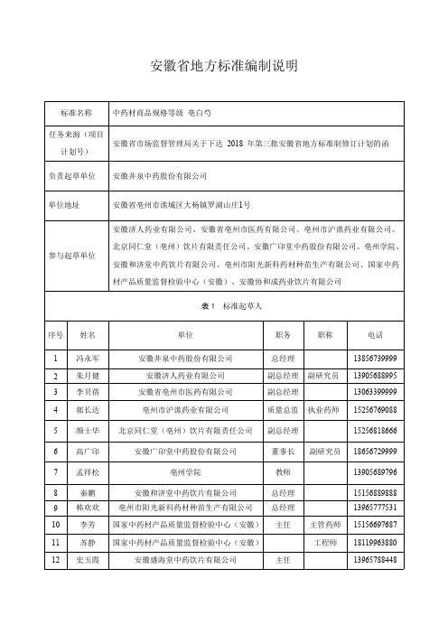 安徽省地方标准编制说明