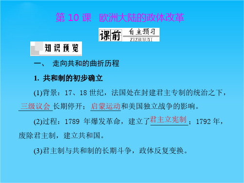 高一历史3.10 欧洲大陆的政体改革课件(08版岳麓版必修1)