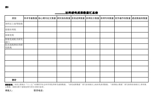 表5社科研究成果数量汇总表