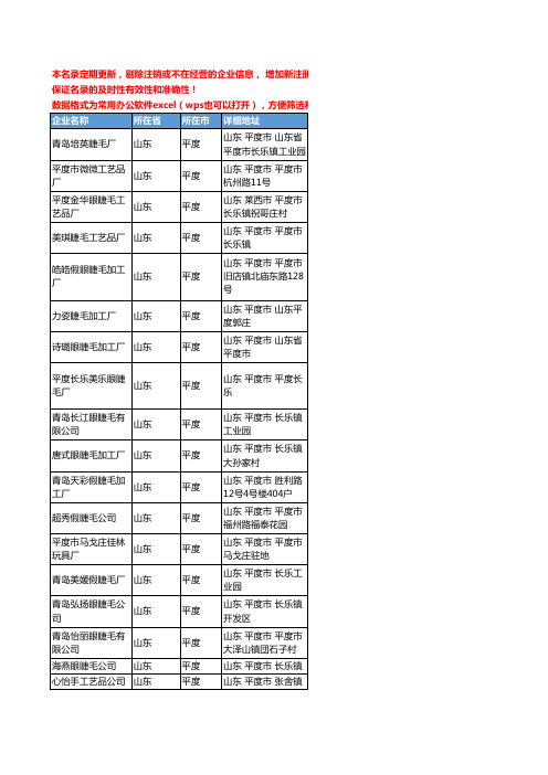 2020新版山东省平度个人保养工商企业公司名录名单黄页联系方式大全51家