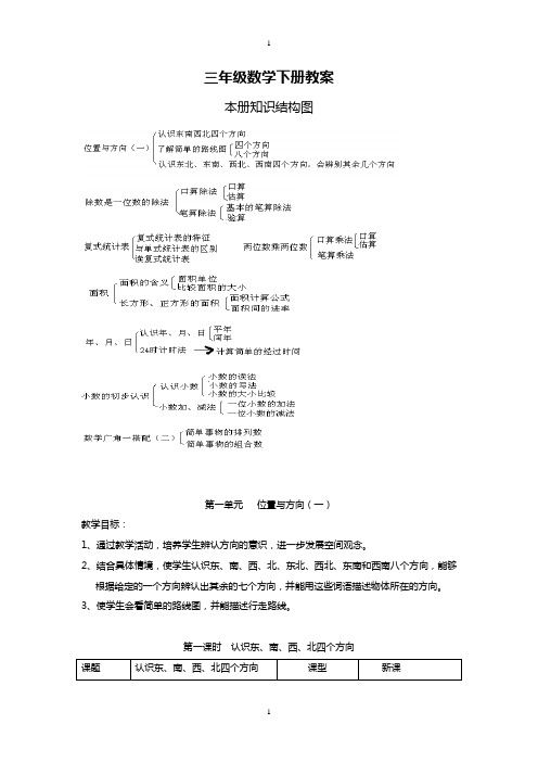 人教版2015最新三年级数学(下)整册电子教案