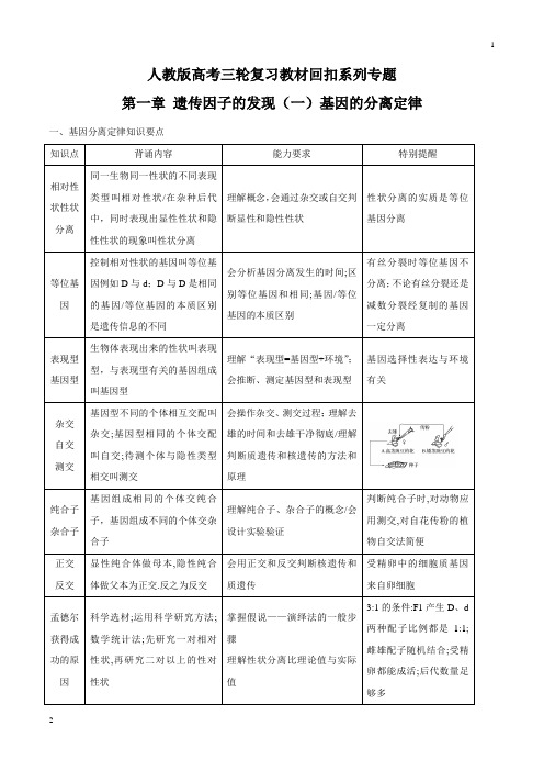 专题01 遗传因子的发现(一)基因的分离定律-2019年高考生物三轮复习教材回扣必杀技(必修2)